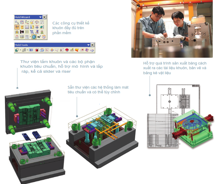 khuôn mẫu được chế tạo như thế nào